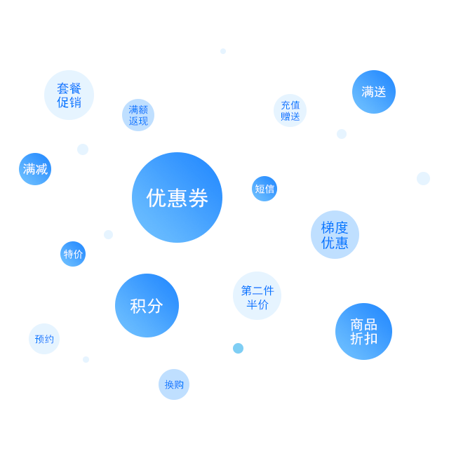 服装管理系统自动生成条码标签